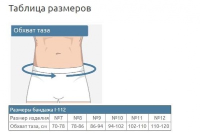 Бандаж паховый I-112 (левый) "Orliman" в магазине Склад Медтехники